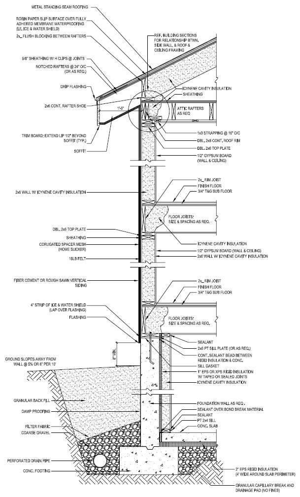 Mechanical Section Drawing